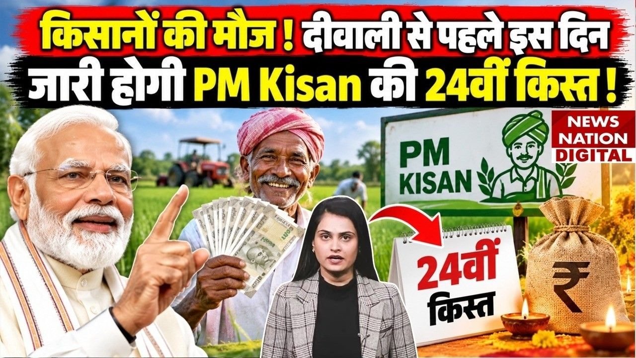 PM Kisan 24rd Installment Date 2026